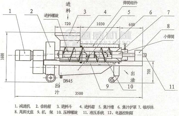 脐橙螺旋压榨脱水机 脐橙螺旋压榨脱水机