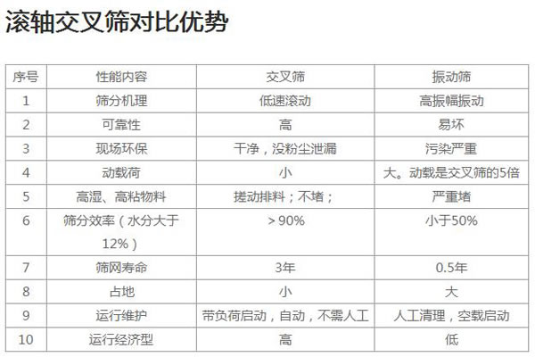 滚轴榴莲APP旧版本下载进入官网