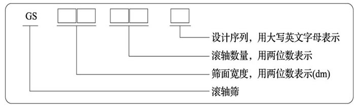 榴莲APP下载安装型号标识图