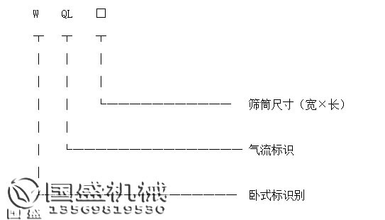 卧式气流筛产品标识 卧式气流筛产品标识图