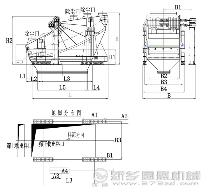 香蕉振动筛结构 香蕉振动筛结构图