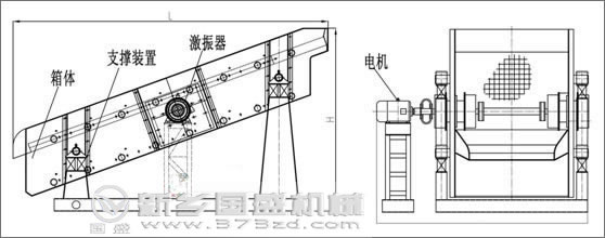 YA型圆振动筛结构 YA型圆振动筛结构图